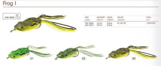 Varde Mistrall Frog I 4cm
